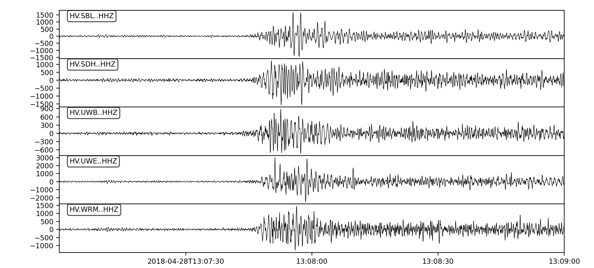 _images/lava_lake_tremor.png
